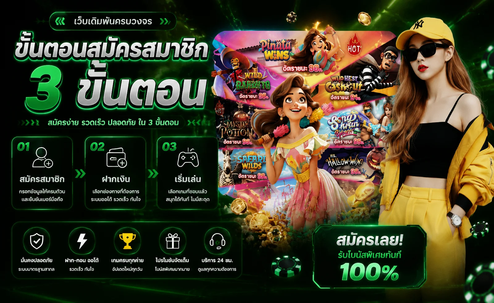 ทดลองเล่นสล็อตฟรีทุกค่ายบน KINGPLAY168 ไม่ต้องฝากเงิน