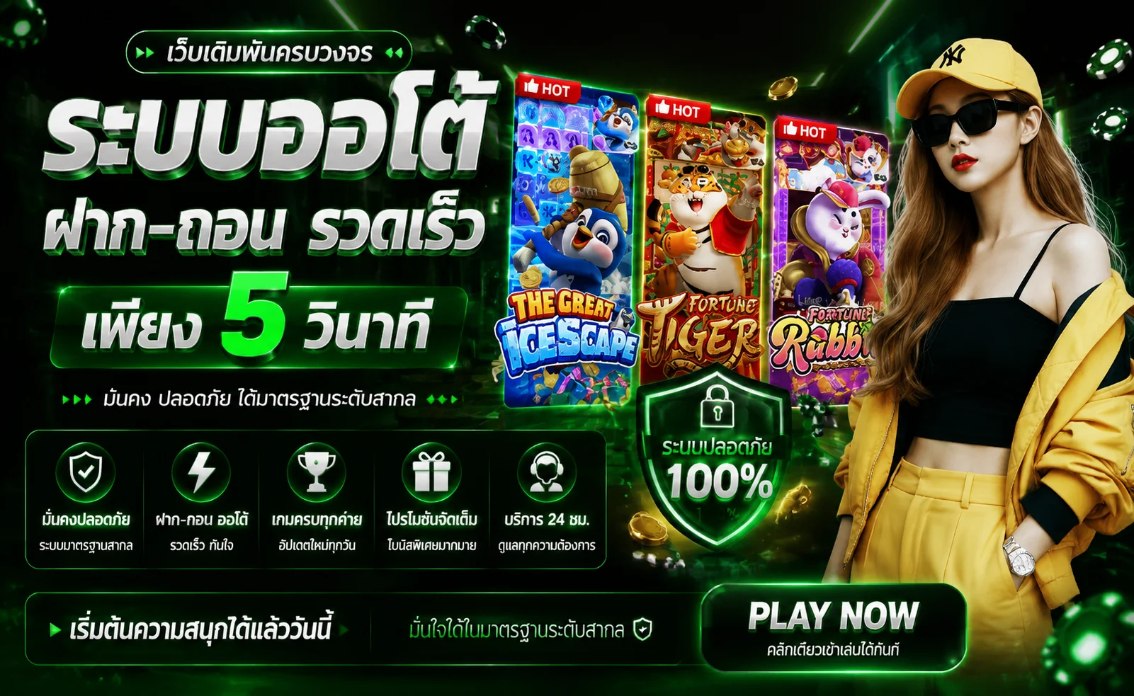 สมัครสมาชิก KINGPLAY168 ง่ายใน 1 นาที รับโบนัสทันที